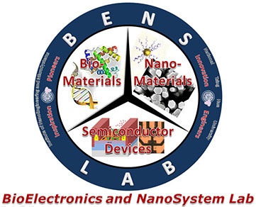 BENS Lab Logo